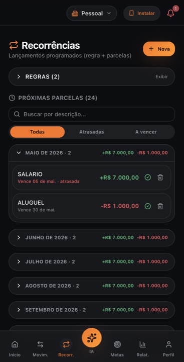 Gestão de Recorrências
