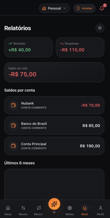 Relatórios Financeiros